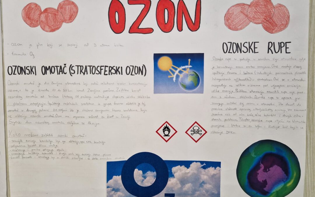 Osmaši produbili znanje o održivom razvoju
