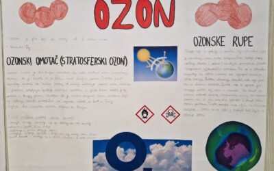 Osmaši produbili znanje o održivom razvoju